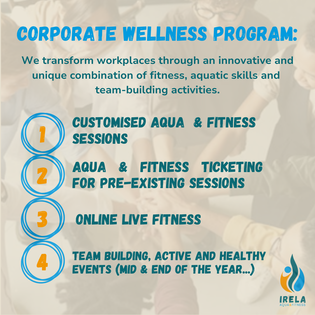 Picture info about Corporate Wellness and Fitness Program